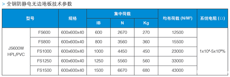无边华体汇体育官网入口appAPP下载参数