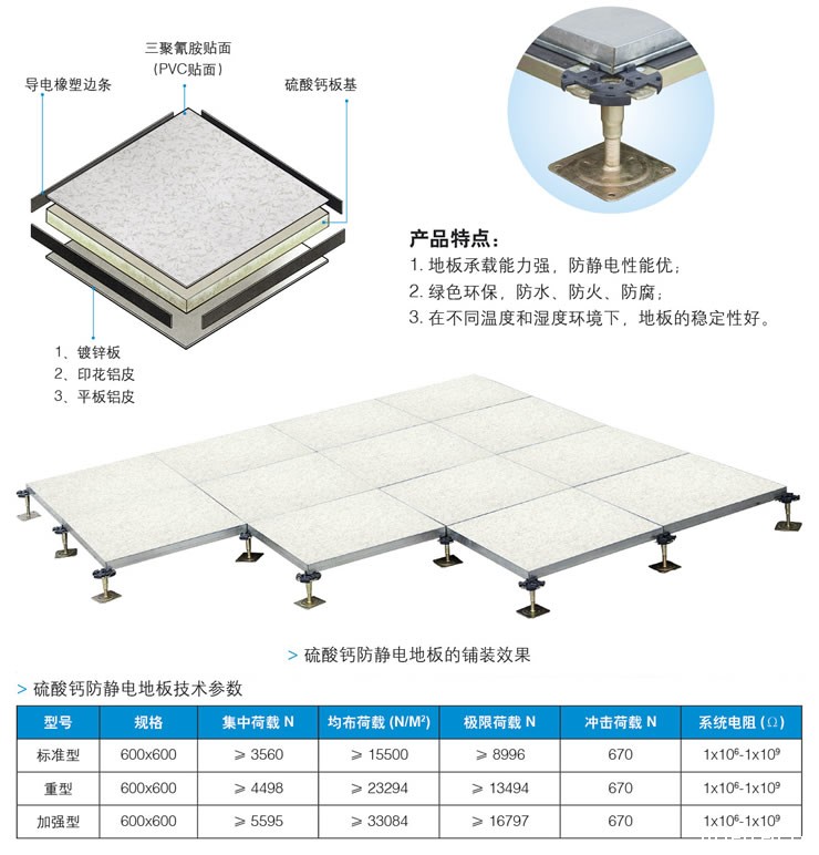 硫酸钙华体汇体育官网入口appAPP下载结构参数图