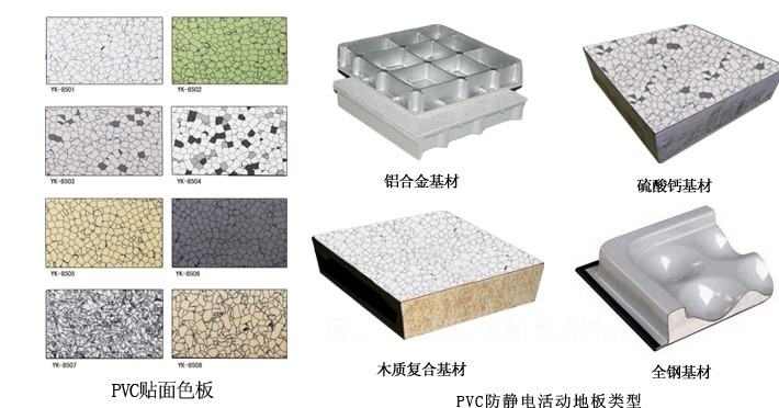 PVC贴面华体汇体育官网入口appAPP下载