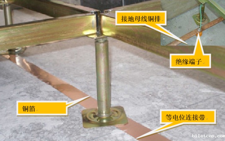 机房安装全钢华体汇体育官网入口appAPP下载还需要安装铜带吗